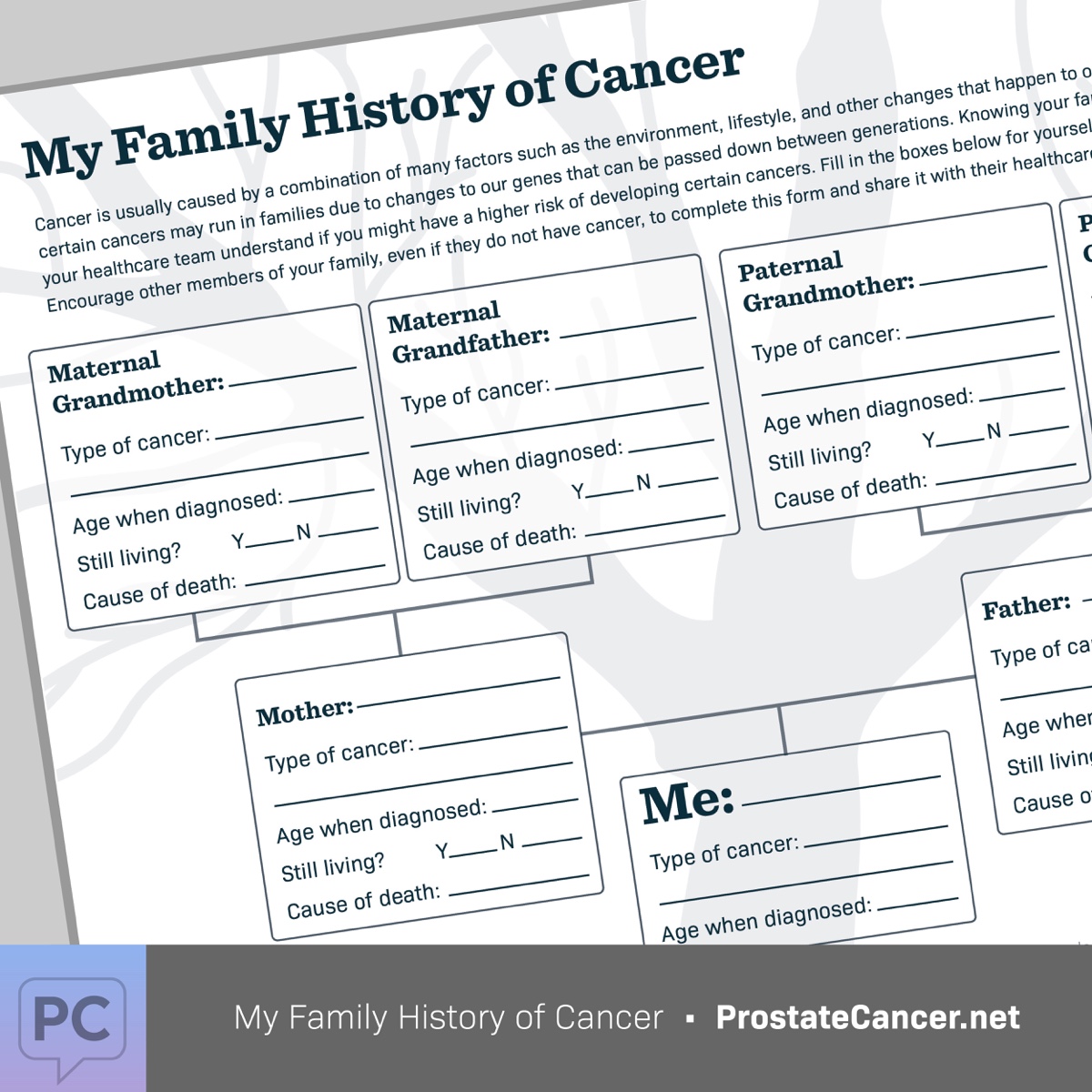 Family History of Cancer Sheet
