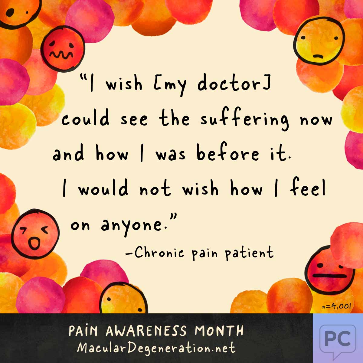Quote: I wish my doctor could see the suffering now and how I was before it. I would not wish how I feel on anyone
